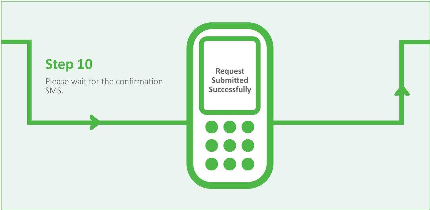 My Cash Merchant Payment Step 10