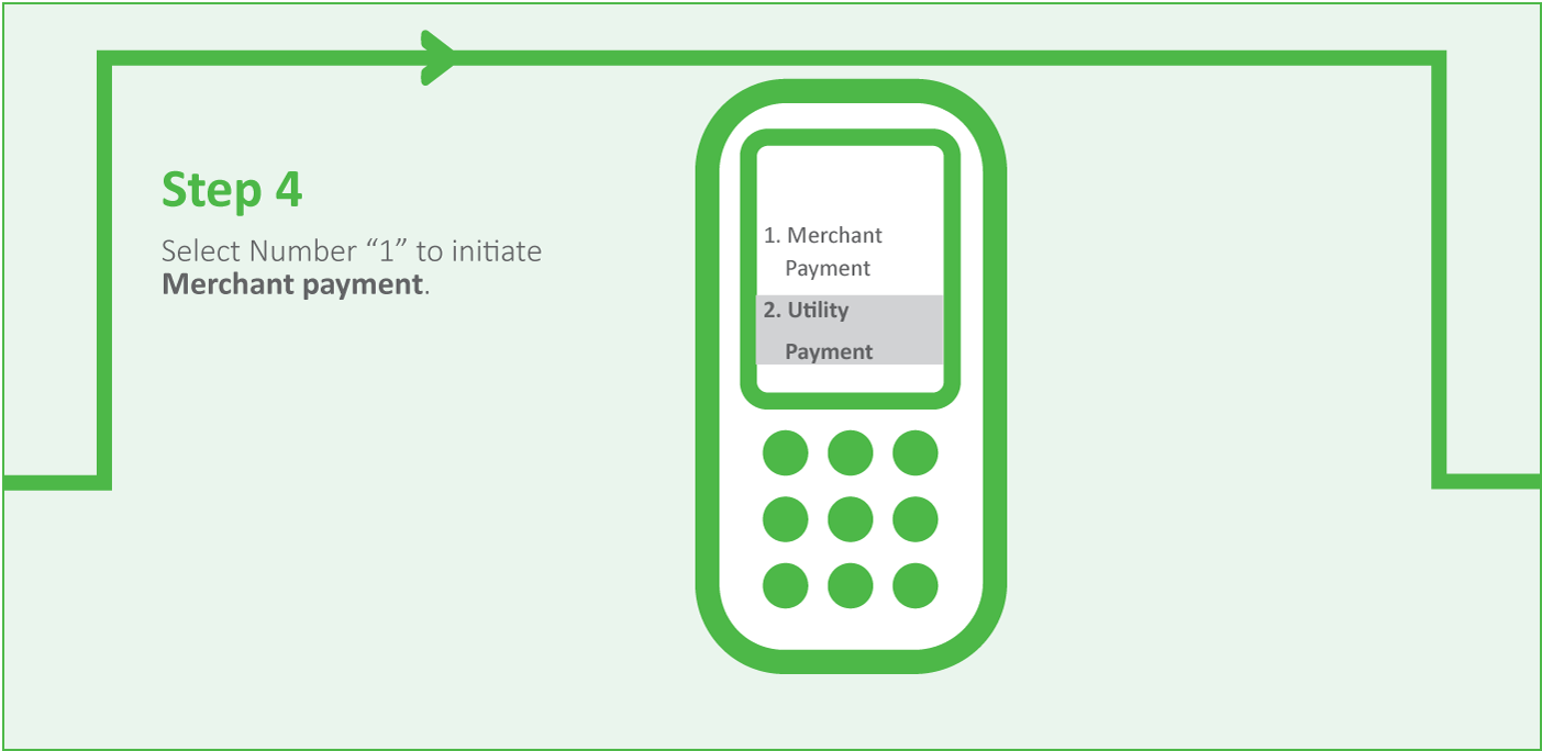 My Cash Merchant Payment Step 4