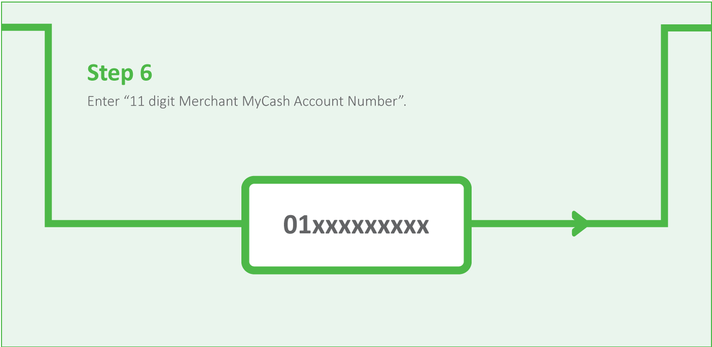 My Cash Merchant Payment Step 6