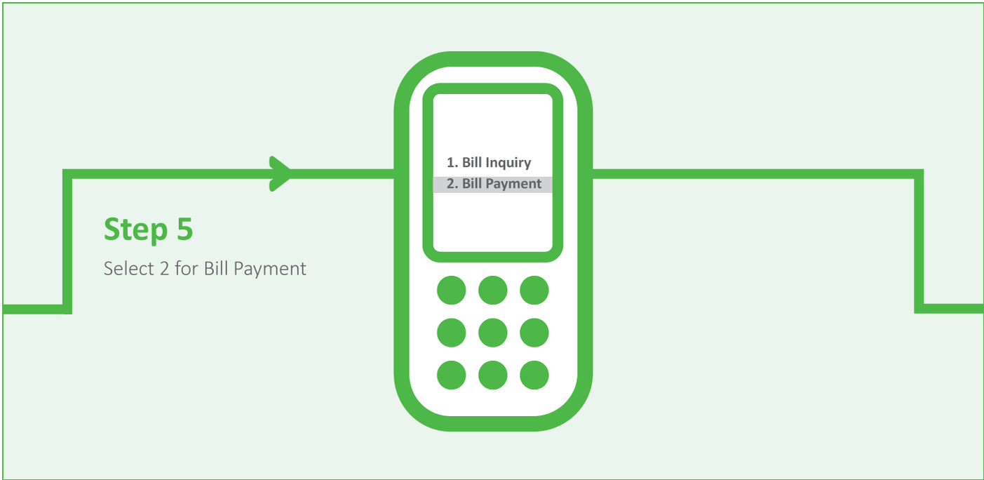 My Cash Merchant Payment Step 6