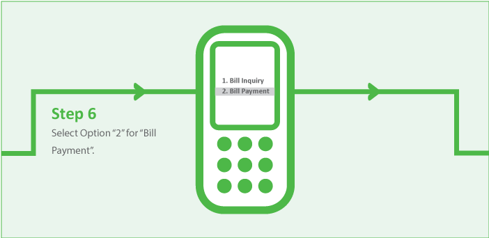 My Cash Merchant Payment Step 6